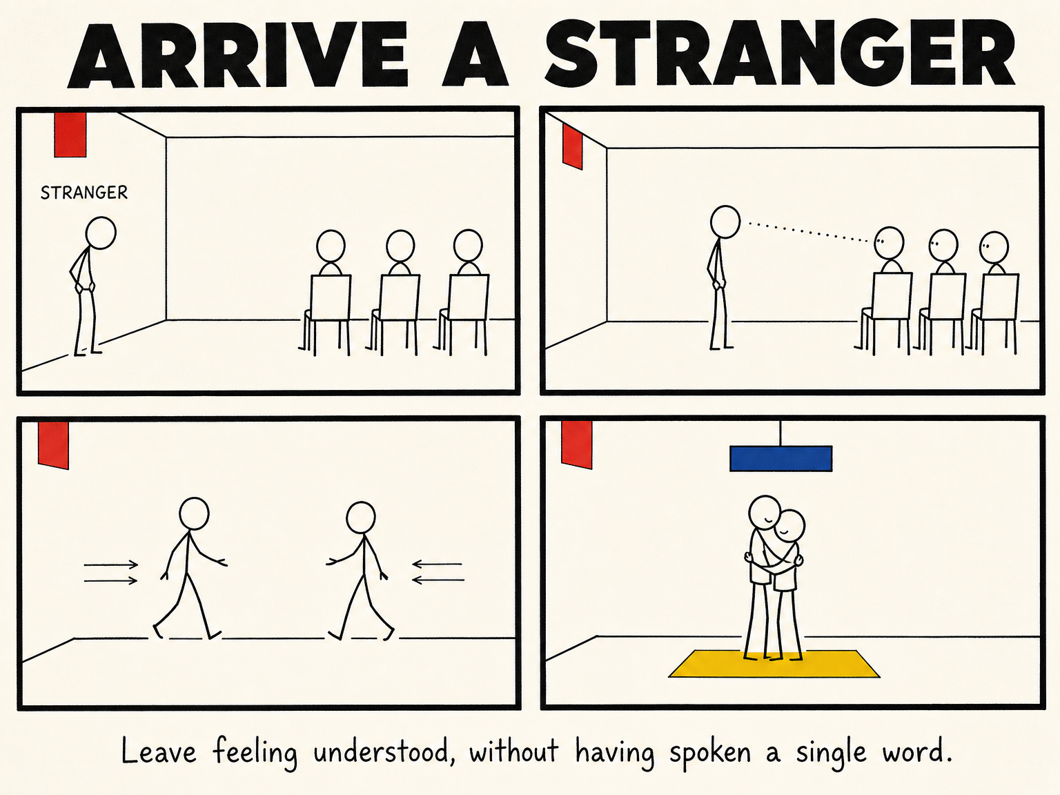 XKCD-style comic in the blog's Bauhaus theme, four wordless panels titled ARRIVE A STRANGER: a stick figure stands alone at the edge of a room labeled STRANGER; a seated dancer catches their eye across the floor via a dotted line; they walk toward each other; they stand in a calm embrace on a yellow mat under a blue rectangle. Caption: Leave feeling understood, without having spoken a single word.